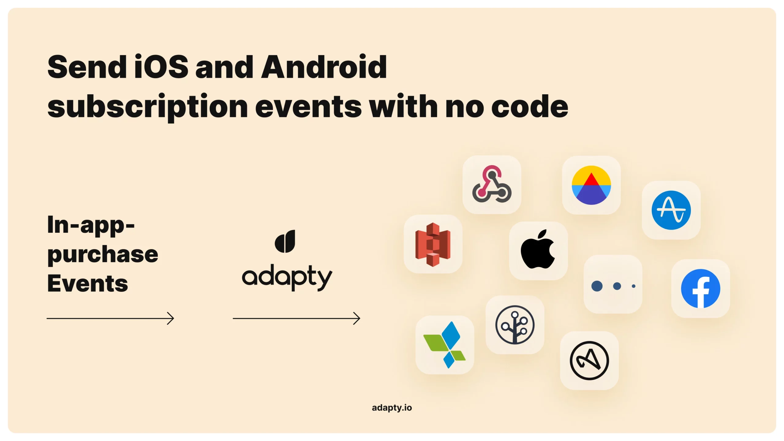 Send iOS and Android subscription events with no code