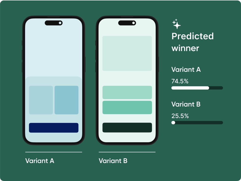 Predicted Winner