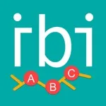 IBI – Optimal route planner