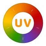 UV Index Widget – Worldwide