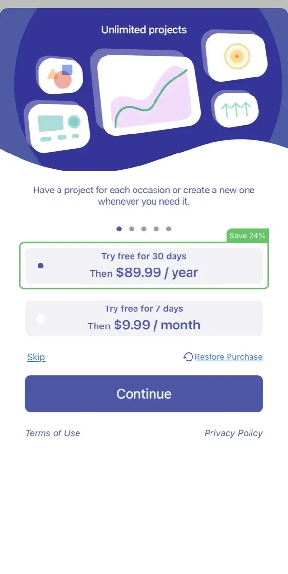 The paywall screen of the true app