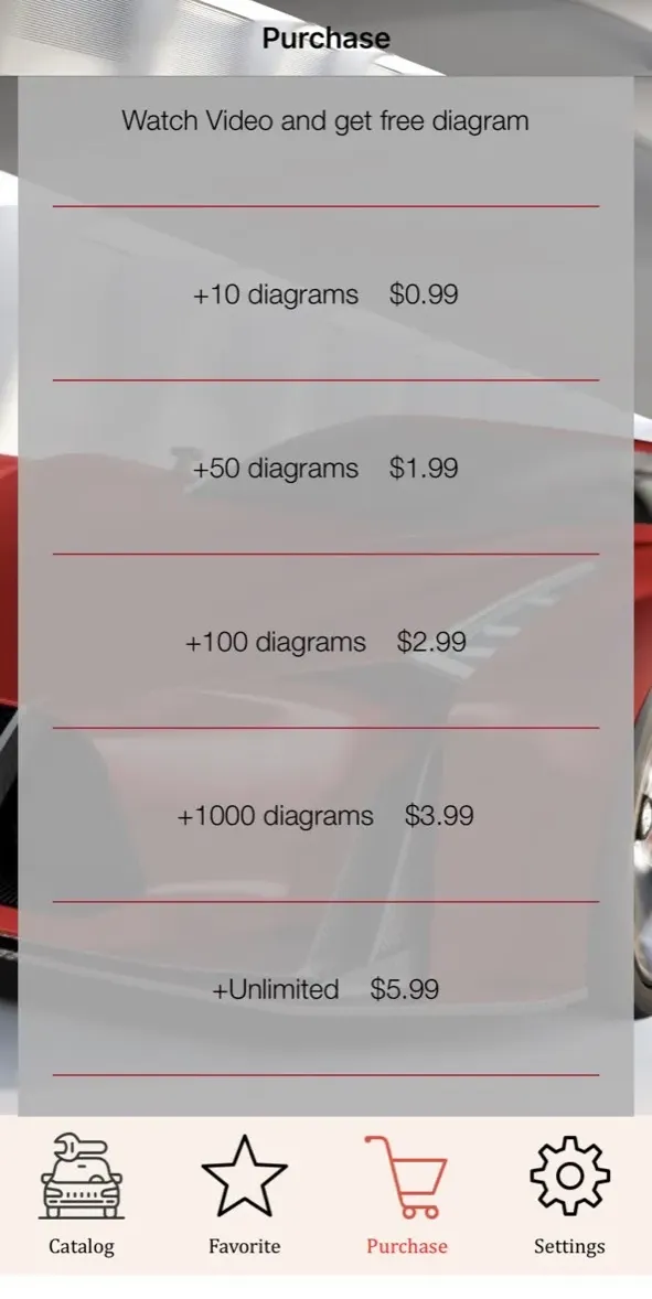 The paywall screen of the Parts app